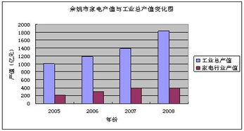 浙江坤元投資咨詢在8718企業庫中的角色與影響探析