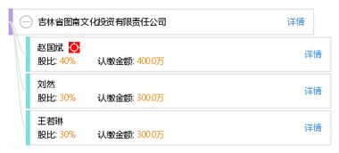 吉林省圖南文化投資有限責任公司綜合信息解析 工商、信用、財務及聯系方式