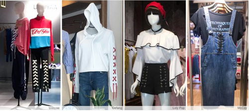 潮流報告 2017年9月地區(qū)零售清單 中國女裝特輯